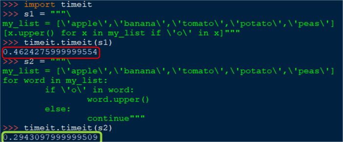 Learn Python List Comprehension For Lists Tuples Dictionaries Sets