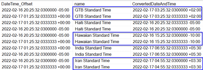 SQL Server Datetimeoffset For Time Zones