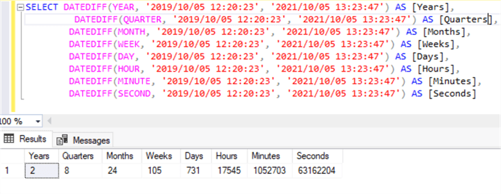 SQL DATEDIFF And DATEDIFF BIG Functions With Sample Code