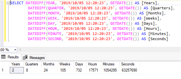 SQL DATEDIFF And DATEDIFF BIG Functions With Sample Code