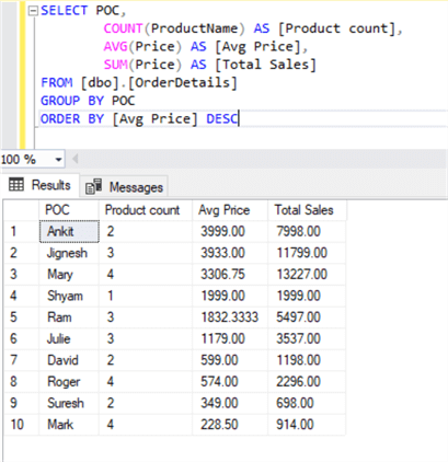 SQL Average Function to Calculate Average of a set of SQL Server Rows