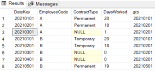T Sql Code For Last Non Null Value From A Set Of Records In Sql Server