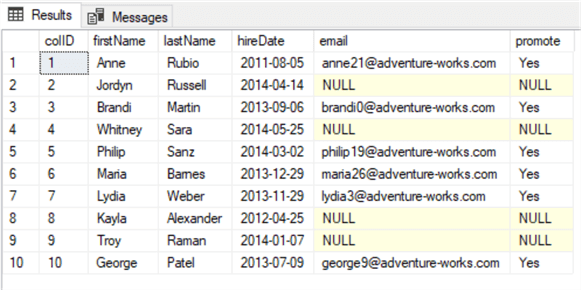 sql-where-is-not-null-examples