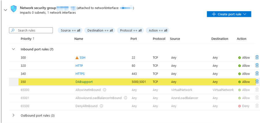 configuring firewall rules