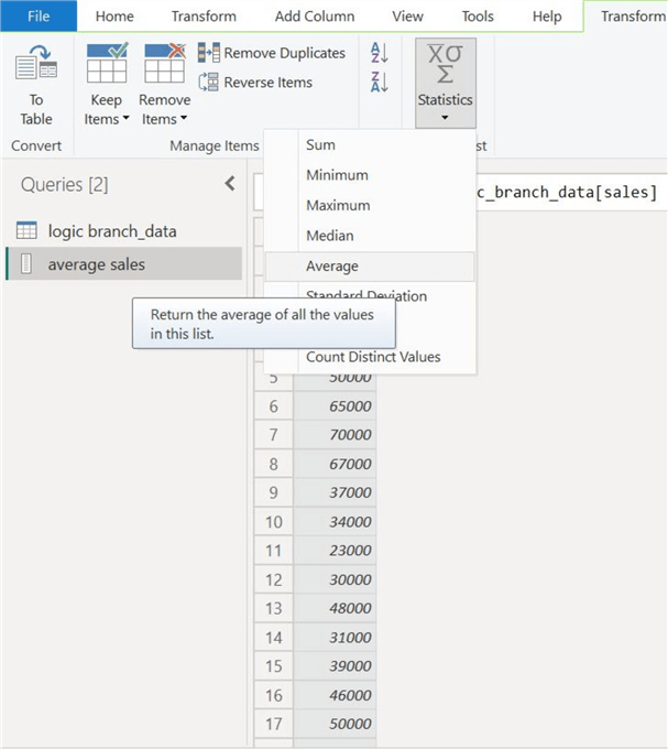 Calculating average sales