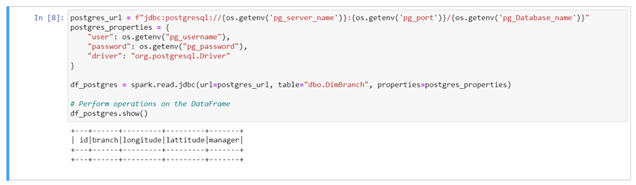 Spark Show PostgreSQL