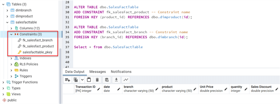 View Constraints