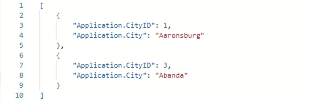 FOR JSON AUTO - One Table