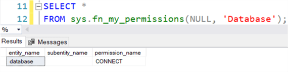 Alice has the CONNECT permission on the database