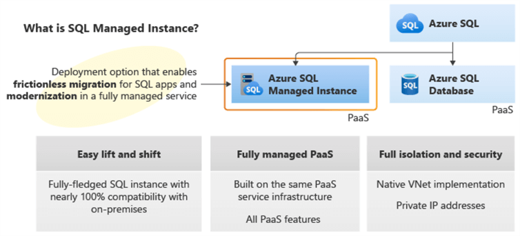 Key features