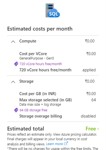 Estimated cost