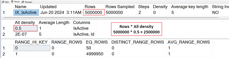 Statistics