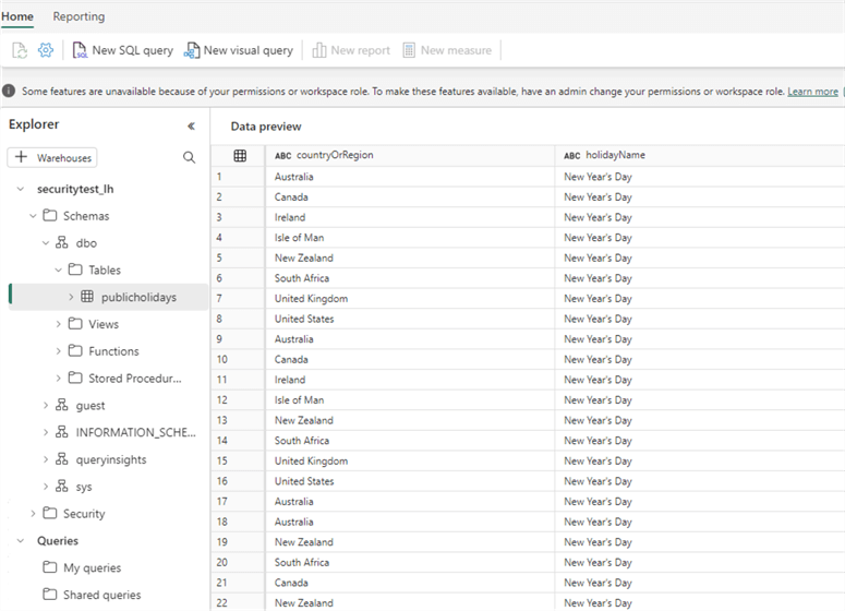 Alice can view the sql endpoint data