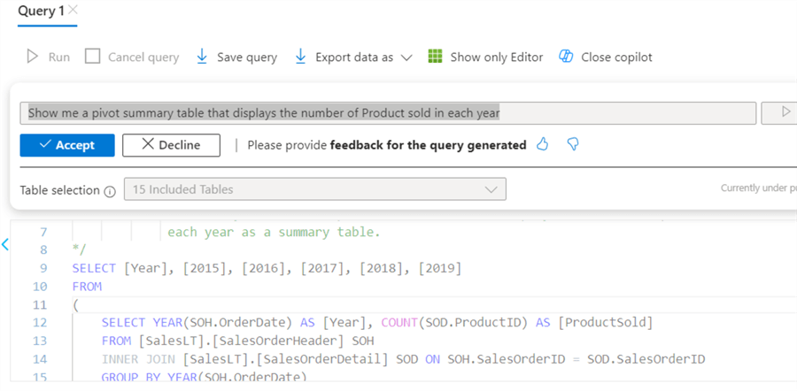 Show me a pivot summary table that displays the number of Product sold in each year.