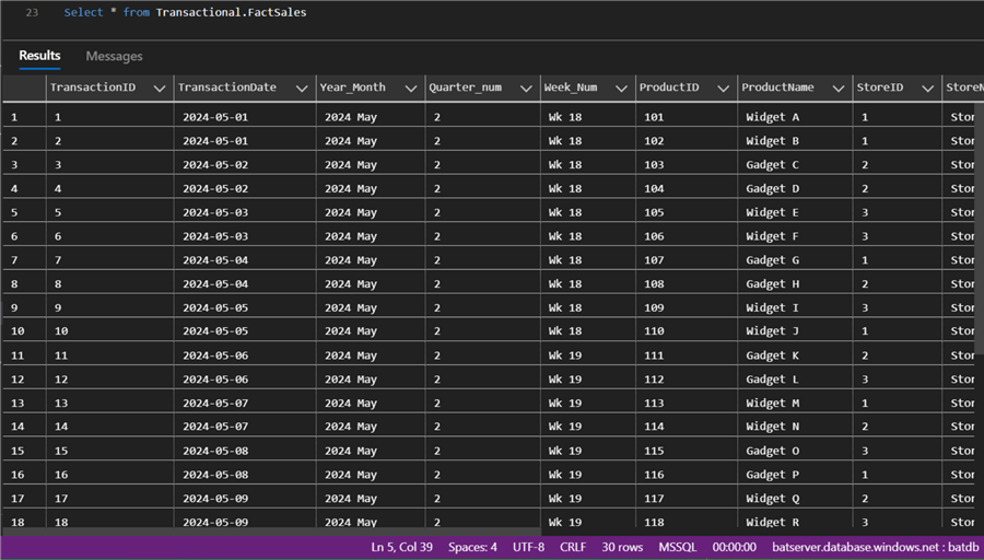 Confirm  Data Load