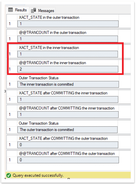 Nested transactions