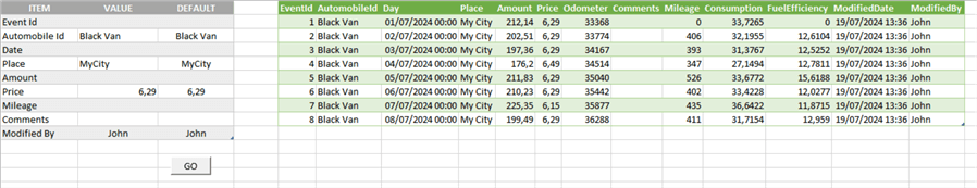 Removing duplicate values entered