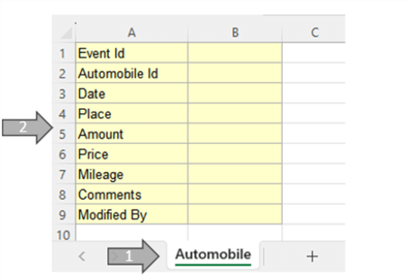 Rename the sheet and include text cells