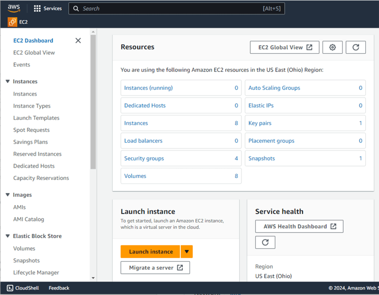 Figure 2 The EC2 dashboard