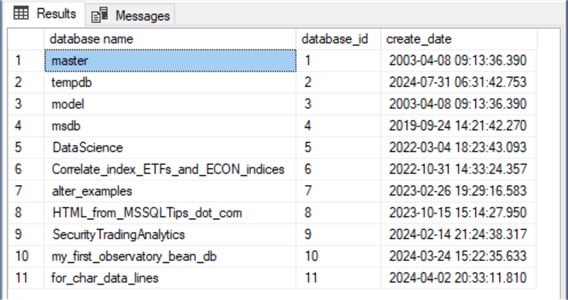 list database name, database_id, and create_date for databases