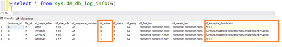 VLF is encrypted