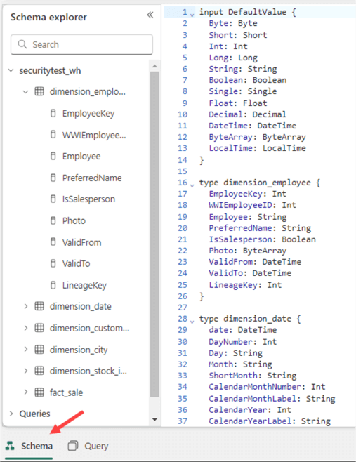 generated graphql schema