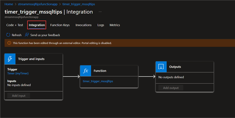 Integration