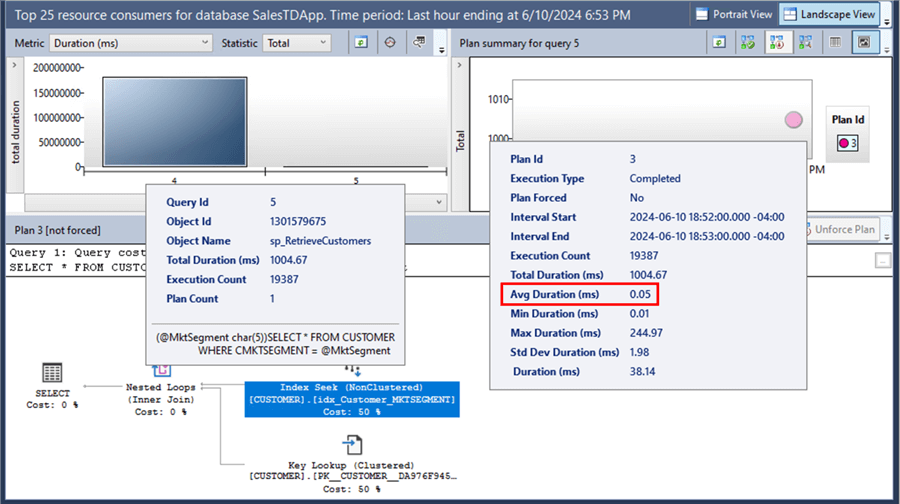 View changes in Query Store