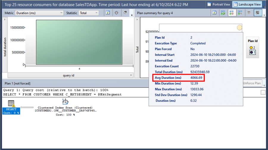 execution plan from the Query Store after adding the non-clustered index 