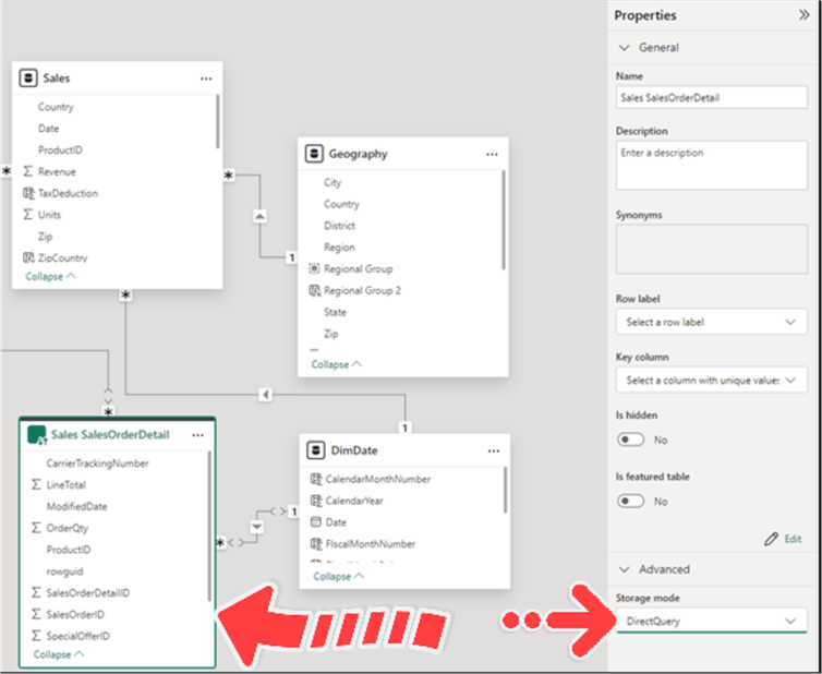 Image showing Power BI data model in Direct Query mode