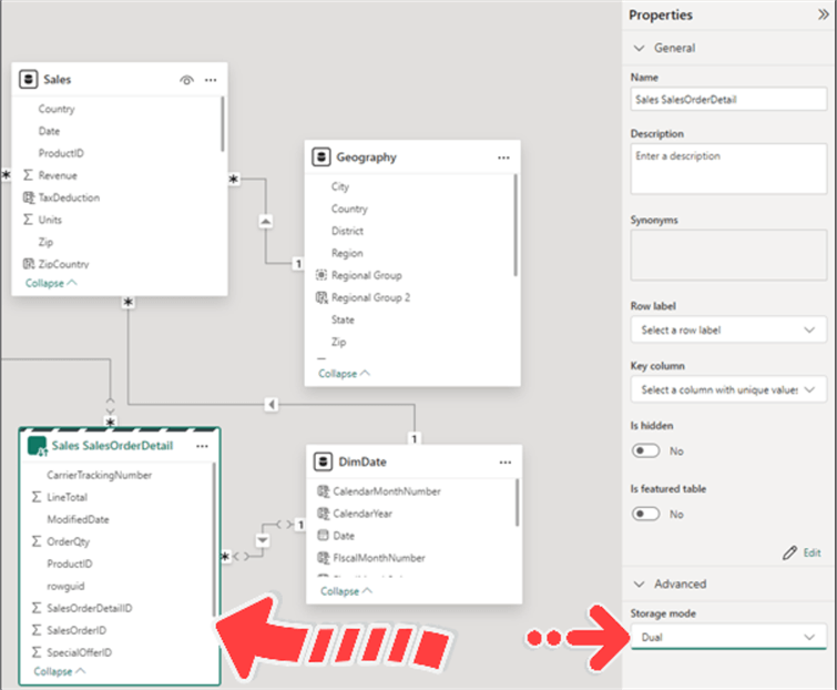 Image showing Power BI data model in Dual mode