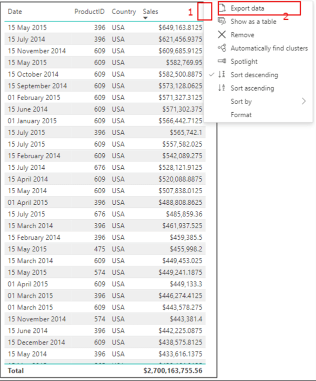 Image showing how to export data to csv from within a power bi table visual.