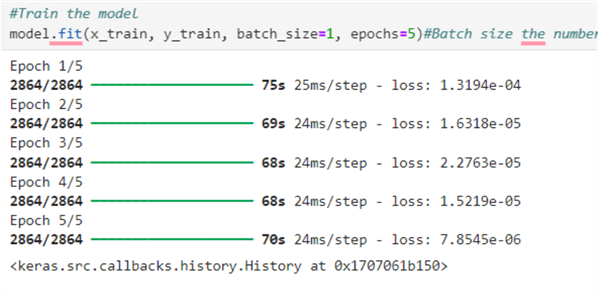 Training Model iteration