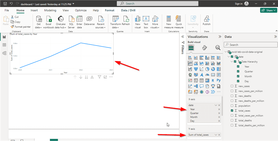 x-and y-axis properties