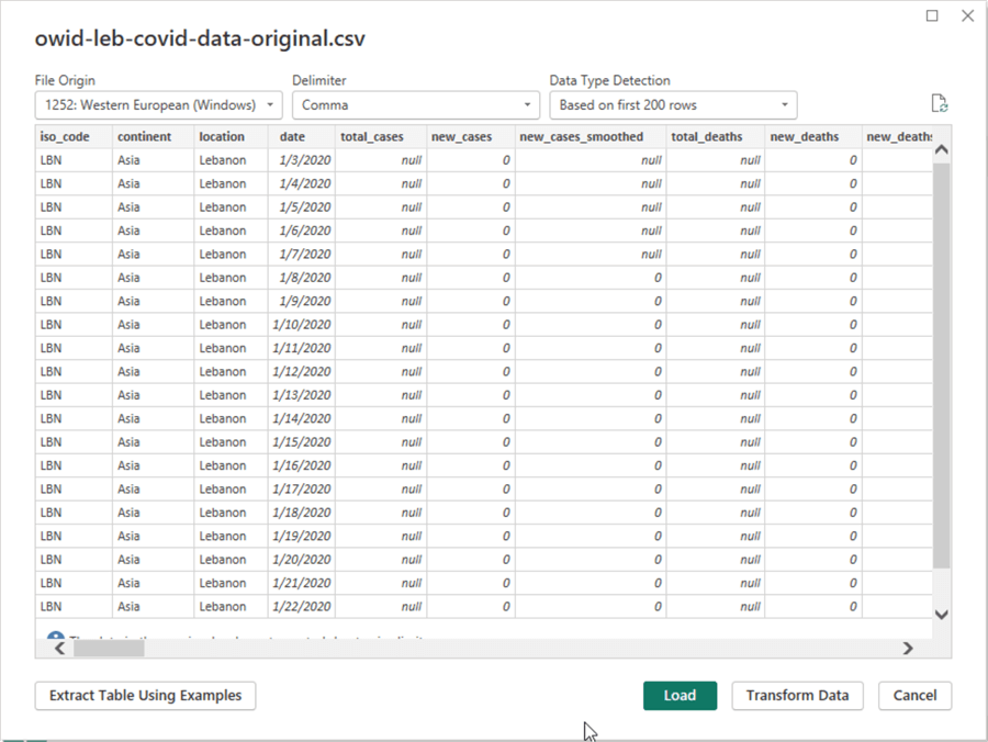 covid dataset in csv format