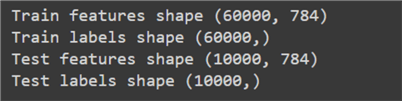 Shape of the test and train dataset features and labels