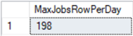 Max Jobs Row Per Day