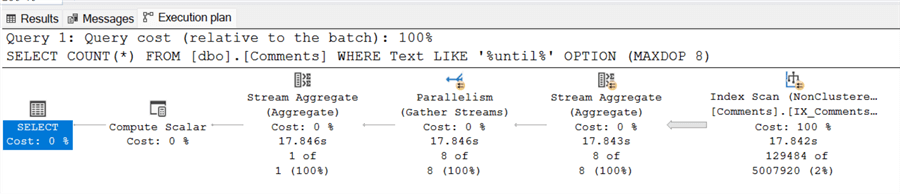 Query benchmark on non-clustered index No performance gain observed