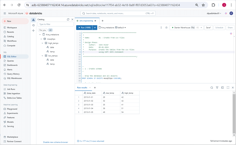 Components of the SQL Warehouse