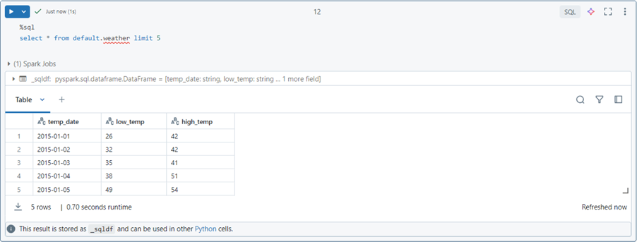 Results of reading two csv files, storing the data as a delta table and querying the delta table.