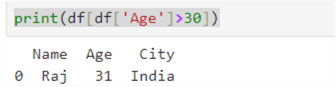 Boolean indexing