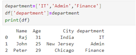 add a new column in the existing data frame