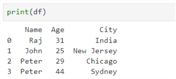 example dataframe