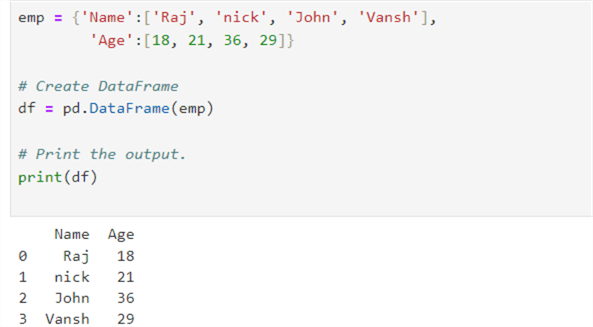 create dataframe from the dictionary