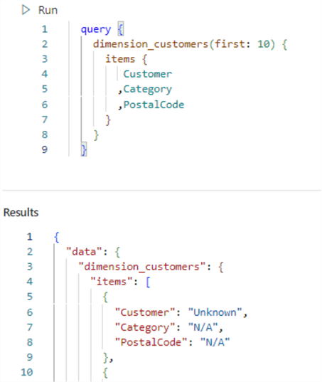 sample query