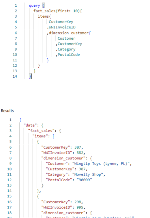 query from fact table to customer table