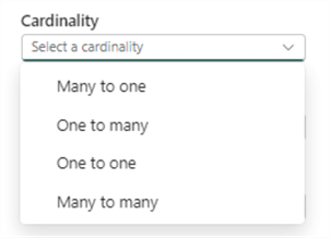 cardinality options in graphql relationshiop