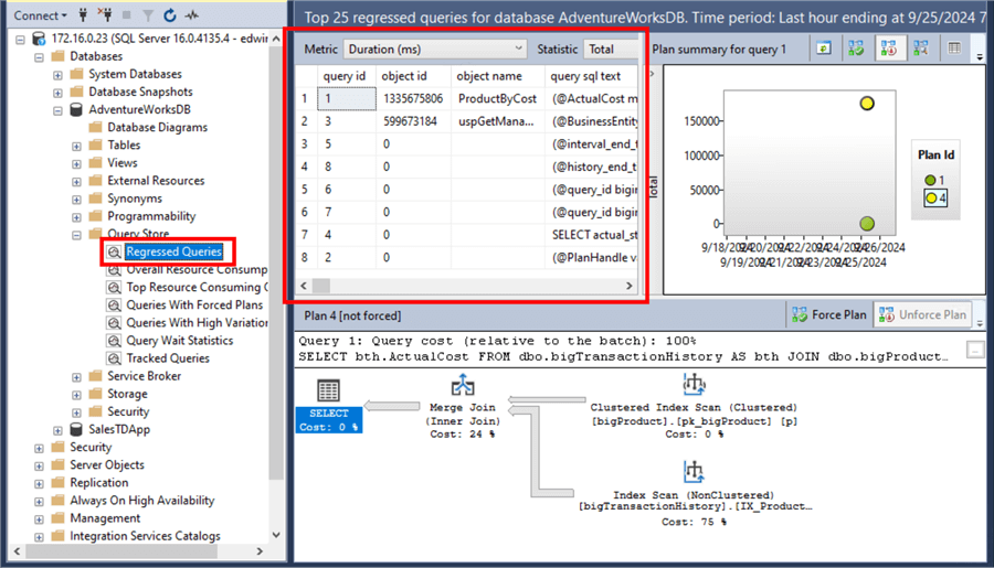 regressed queries report