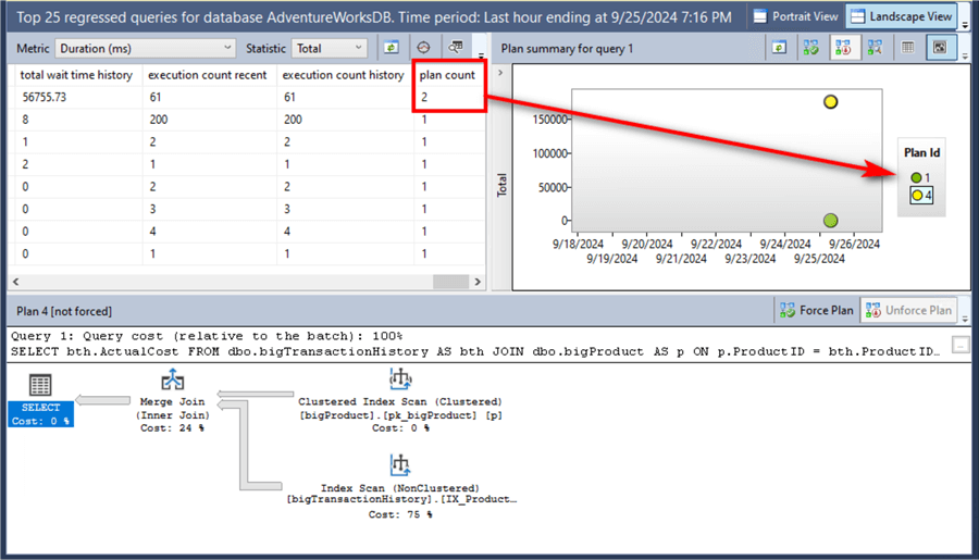 plan count column