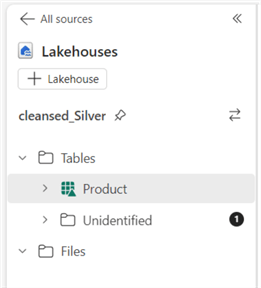 A screenshot showing a Product table in delta format created in a Lakehouse